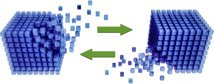 Systems Integration